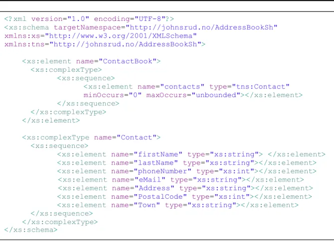 Figure 4.3 XML Schema, which defines the information returned by the AddressBook Web Service