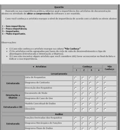 Figure 1. Part of the questionnaire used in the survey. The top half part (lighter gray) states the question, the bottom half part (darker gray) is the listof artifacts and the placeholders to mark their importance.