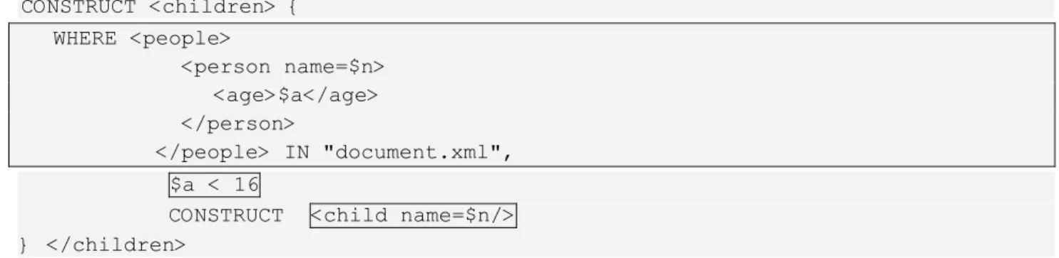 Figure 6 - XML-QL query (select children in the list of persons) 