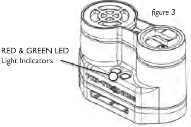 figure 3BEEPER PLACEMENT ON THE COLLAR STRAP