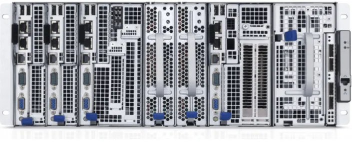 Figure 3: PowerEdge C8000 Chassis  PowerEdge C8000 feature summary: 