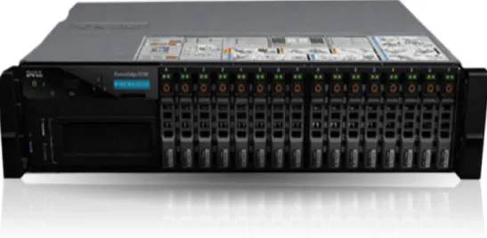 Figure 4: PowerEdge 720xd Server  PowerEdge R720xd feature summary:  