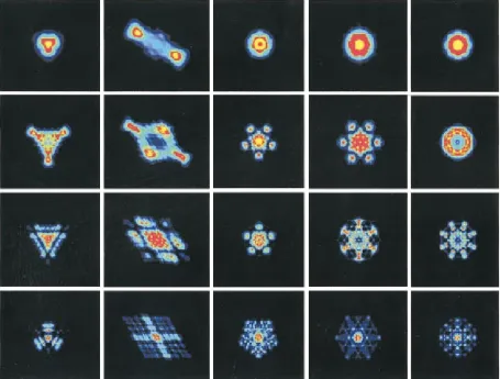Fig. 3.Cross section of the transverse-mode proﬁles of the kaleidoscope laser.The deﬁning aperture of the cavity has a different shapein each column of this ﬁgure.The proﬁles generally exhibit increasing complexity as the equivalent Fresnel number is increased (mov-ing downward through each column).In column 1 the aperture has the shape of an equilateral triangle (Neq � 0.5, 1.5, 3.0, and 4.0).Columns 2–5 are for rhomboid (Neq � 0.5, 1.0, 1.5, and 3.0), pentagonal (Neq � 0.5, 1.5, 2.0, and 4.0), hexagonal (Neq � 0.5, 1.5, 3.0, and4.0), and octagonal aperturing (Neq � 0.5, 1.0, 3.0, and 4.0), respectively.The colors yellow, red, green, blue, and black are used torepresent different (decreasing) levels of light intensity.