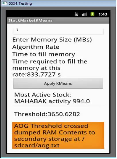 Table 1: Data sources and corresponding application 