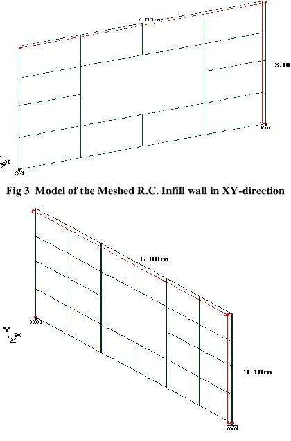 Fig 3  Model of the Meshed R.C. Infill wall in XY-direction 