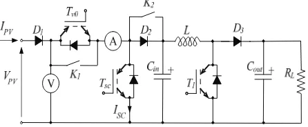 Figure 3. Scheme of the power device 