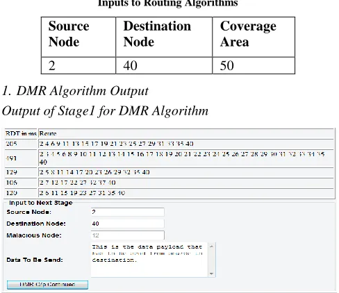 Table 2 Inputs to Routing Algorithms 