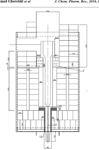 Figure 1- The structure of the pilot scale carbochlorination reactor with dimensions