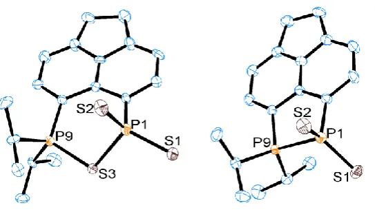 Figure 7 The molecular structures of 8 (left) and 9 (right). Hydrogen atoms are omitted for clarity