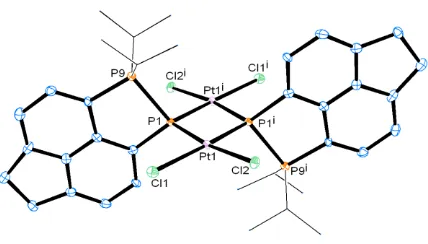 Figure 3 The molecular structure of 3. Hydrogen atoms and a solvated molecule of dichloromethane 