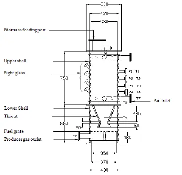 Figure 3 Gasifier dimensions 