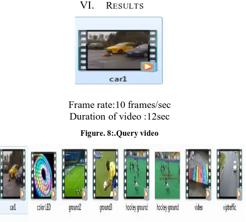 Figure. 8:.Query video 