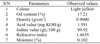 Table 1 : Some physicochemical properties of  Abelmoschus esculentus seed oil  