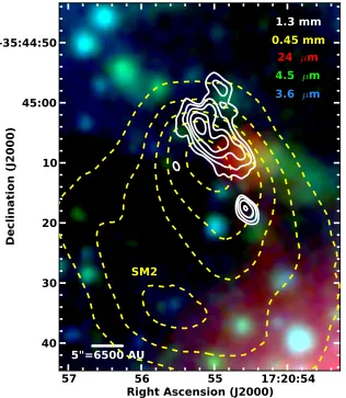 Figure 1. Overview of the NGC 6334 I(N) region in the mid-infrared. The three-color image was generated from the Spitzer MIPSGAL and GLIMPSE survey imagesat 24, 4.5, and 3.6 μm (Benjamin et al
