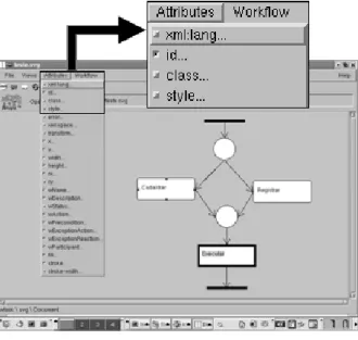 Figure 12. Amaya  Workflow