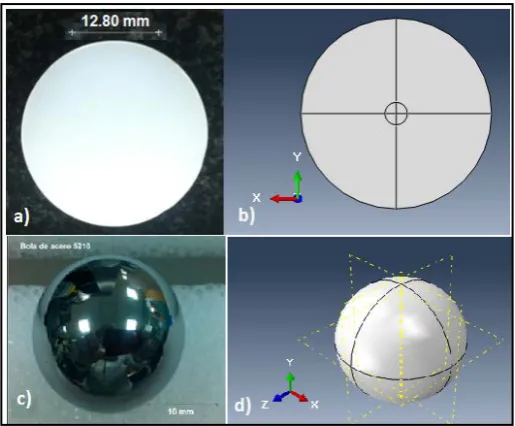Figure 2. UHMWPE cylindrical test piece and 52100 steel ball used in the micro abrasion (d) 3D model of the sphere