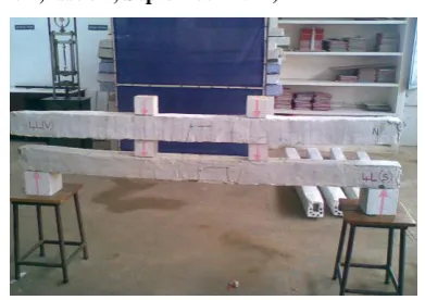 Fig 11 Comparison of solid and cored box beams with 4 layers of wire mesh 