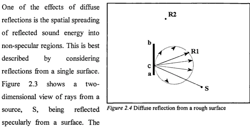Figure 2.3 shows a two-