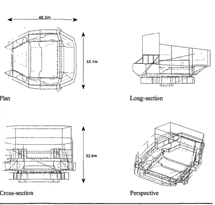 Figure 3.1 Views and overall dimensions of enclosure 1