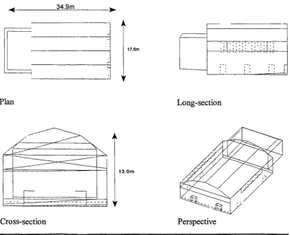 Figure 3.3 Views and overall dimensions of enclosure 2