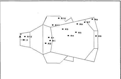 Figure 3.10 Source and receiver positions in enclosure 5