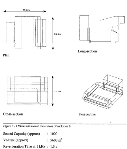 Figure 3.11 Views and overall dimensions of enclosure 6