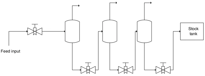 Fig. 1: Proposed Schema for calculations