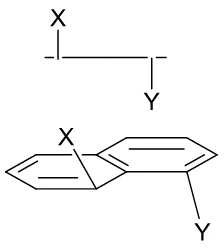 Figure 2.7 Line drawing of A Acenap(SPh)2 and B Acenap(TePh)2 showing the difference in out-of-plane 