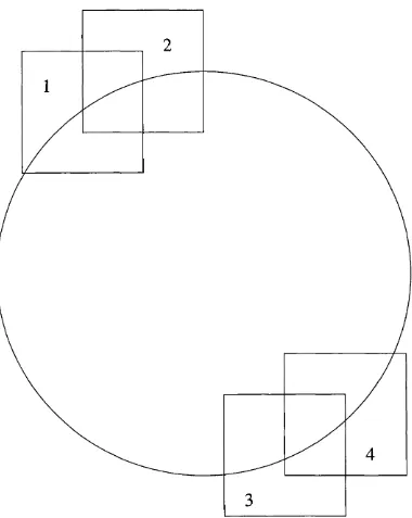 Figure 2.1; Positions relative to the center of the planet at which ProtoCam images were 