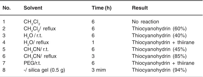 Table 9: Solvent optimization in the ring opening of 2,3-epoxypropyl phenylether (1 mmol) by NH4SCN (1.5 mmol) in the presence of MSA (0.3 mmol)