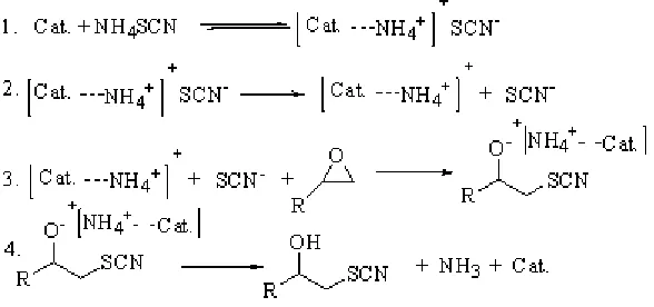 Table 2: The reaction of styrene oxide with thiocyanates