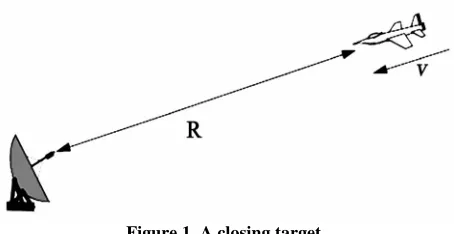 Figure 1. A closing target. 
