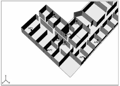 Figure 13. Similarity metrics comparison and interpolation effect. 