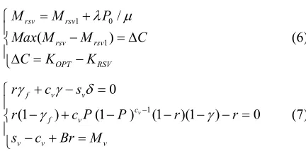 Figure 2. Structure of frame and packet. 