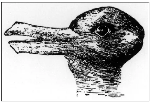 Figure 3.​ The Duck–Rabbit ambiguous figure by Joseph Jastrow (1863–1944), which has served countless philosophers and psychologists in their investigations and expositions on sensory perception, meaning, and communication (Wittgenstein 1953: 194-197) 
