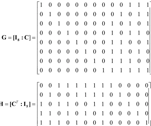 Figure 4(b) shows how our error-correction-code im-