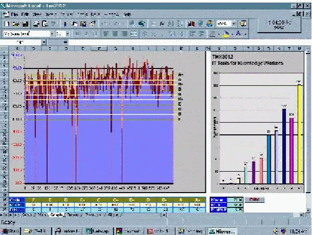 Figure 2: An example of an on-line test 