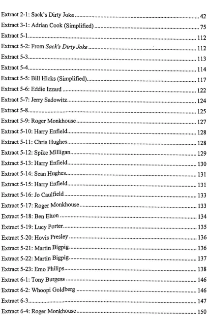 TABLE OF EXTRACTS