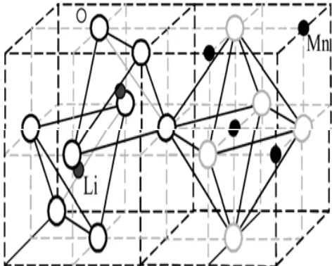 Figure 3: The spinel structure showing the MnO 6 octahedra and the Li 8a tetrahedral positions 