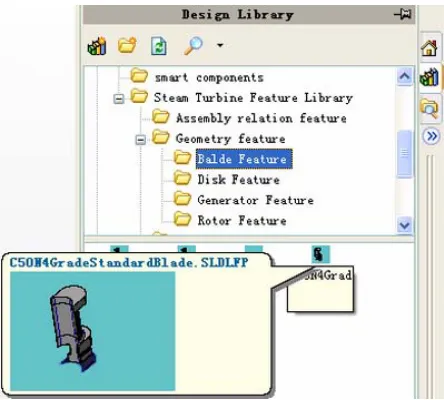 Figure 5. Steam turbine feature library in the SolidWorks 
