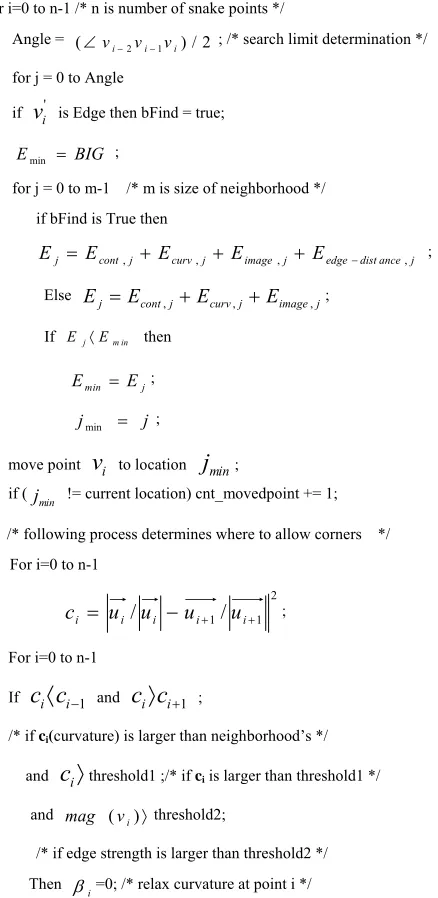 Figure 11. Proportional relation of the vertexes in 2D and 3D. 