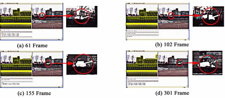 Figure 15. Experimental results of moving and occlusion. 