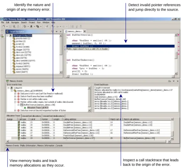 Figure 4 — Using a memory tracing tool, you can quickly detect overruns, underruns, double frees, invalid pointers, and other memory errors, without changing the behavior of the system you are monitoring.
