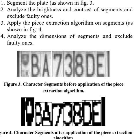 Figure 4. Character Segments after application of the piece extraction algorithm. 
