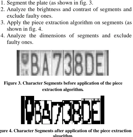 Figure 4. Character Segments after application of the piece extraction algorithm. 