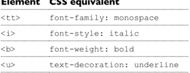 Table 1: HTML extension elements and their CSS equivalent.