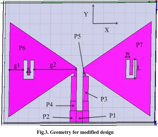 Fig.3. Geometry for modified design 