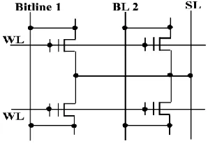 Fig. 5 Float Gate Transistor 