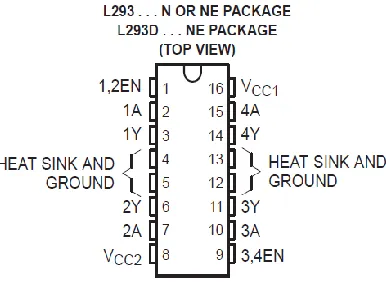 Fig. 5 pin diagram 