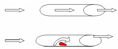 Figure 1: internal view of transducer, transmitter signal and receiver signal 
